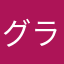 グランドチャンピオン