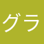 グランパ和