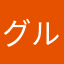 グルコンサンクロルヘキシジン