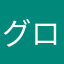 グロッソん