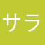 サラミフィーバー