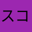 スコア大事