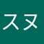 スヌーピードニードックス