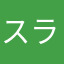 スライムが現れた！