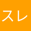 スレスト1204