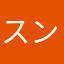 スンダル