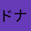 ドナウのほとり
