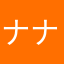 ナナシさんち