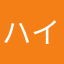 ハイスコア777