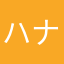 ハイランダー ナッシュ