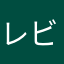 レビューニックネーム面倒
