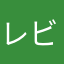 レビュー書くのにニックネームとか必要ないだろ