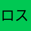 ロスカットpro