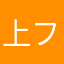 上杉謙信 フィ