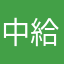 中給国娃の娃