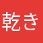 乾き物があればいい生活