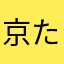 京たまちゃん