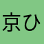 京橋 ひよわ