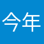 今年こそ