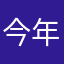今年は初めてがいっぱいの年になりそう