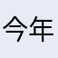 今年的红包