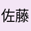 佐藤権左衛門