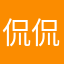 侃侃1994