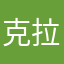 克拉角
