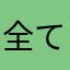 全ては肉でできている