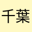 千葉喜美夫