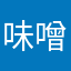 味噌汁と魚