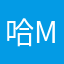 哈咯is me