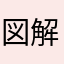 図解師★ウルフ