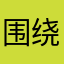 围绕地球一圈后回到原点