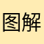 图解几乎头侧