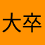 大卒ハンター