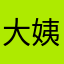 大姨话