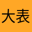 大表哥玩游戏