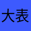 大表哥Yyyyy