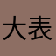 大表哥czy