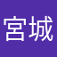 宮城県民のGLAYER