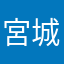 宮城県産の足の裏🦵