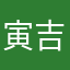 寅吉にゃん
