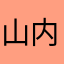 山内豊信