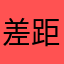 差距更快更高科技