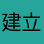 建立昵称西瓜