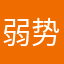 弱势角色