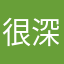 很深刻思考
