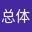 总体来说非常不满意该游戏