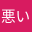 悪いひとたち